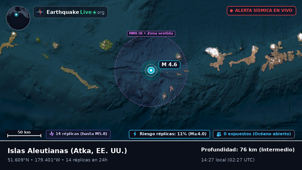 Islas Aleutianas (EE. UU.)