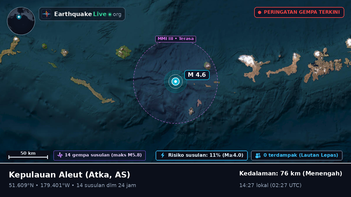 Kepulauan Aleut (AS)