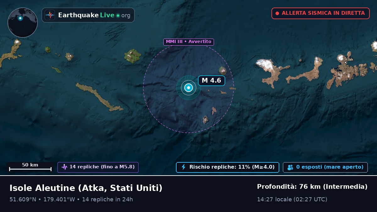 Isole Aleutine (Stati Uniti)