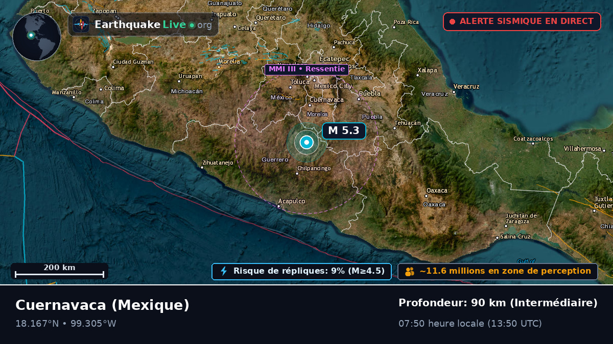 Morelos, Mexique