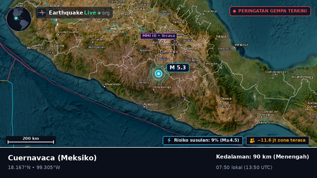Morelos, Meksiko