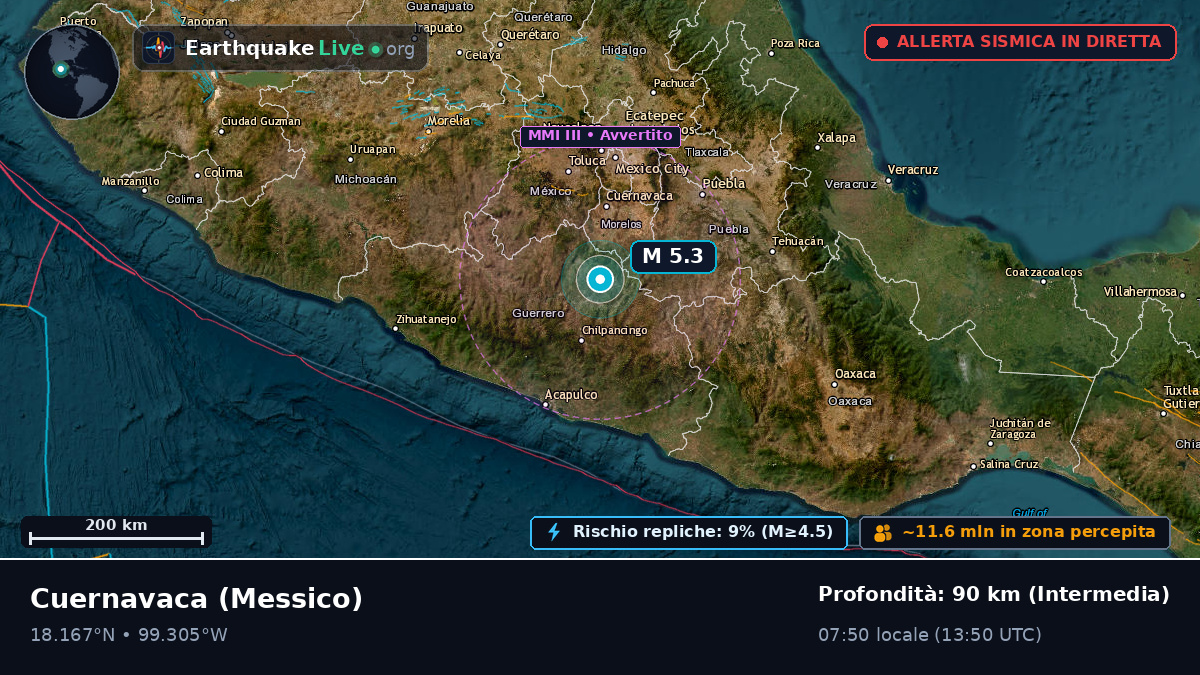 Morelos, Messico