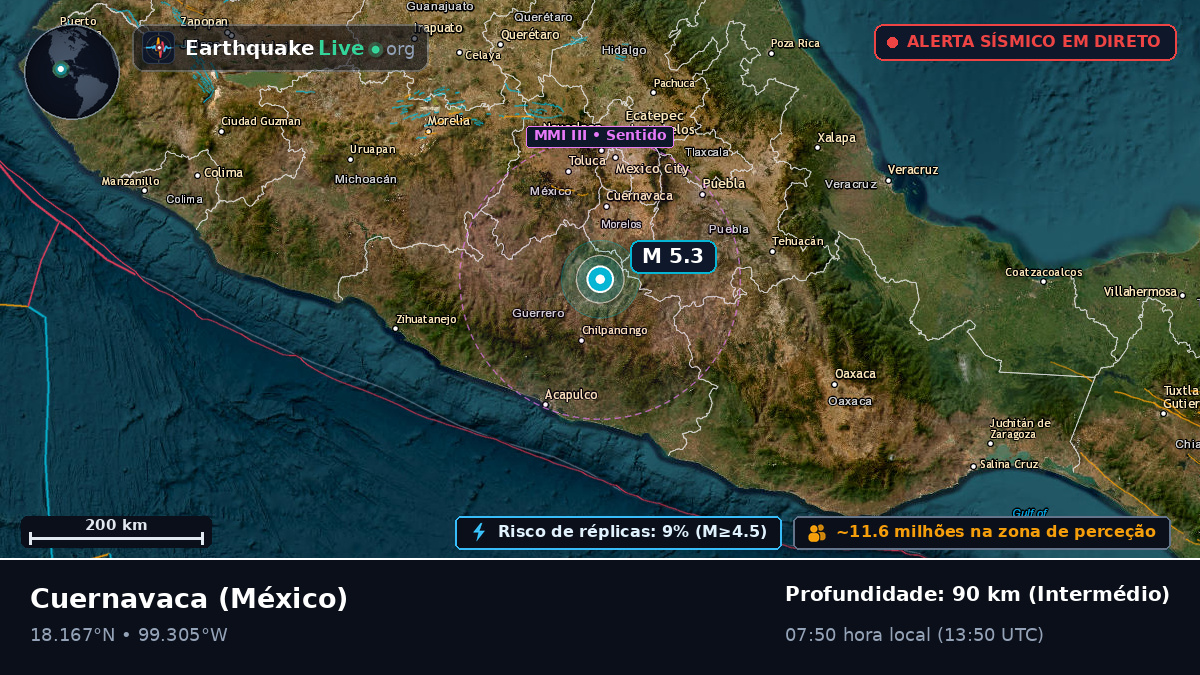 Morelos, México