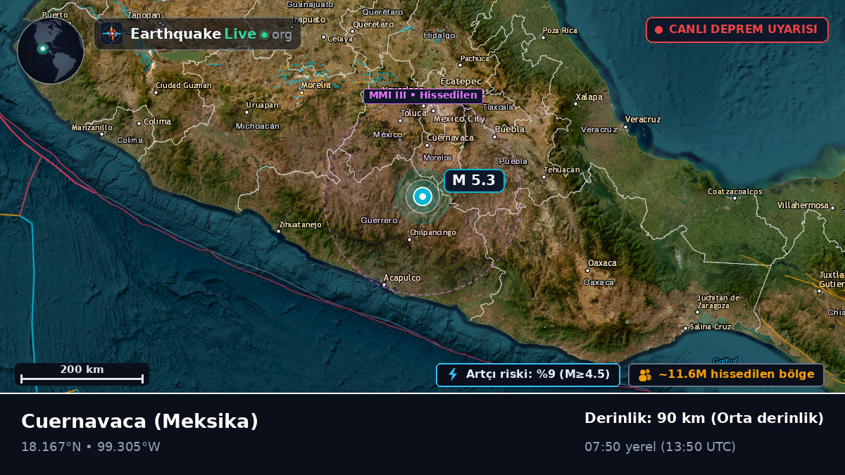Morelos, Meksika