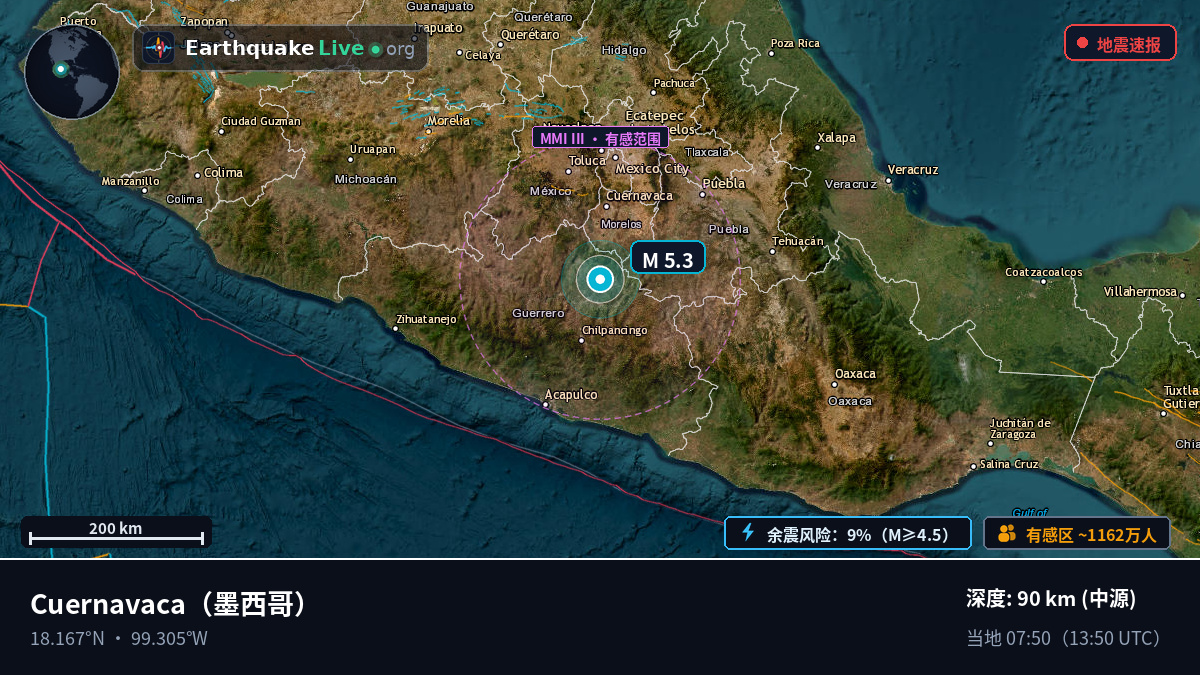 Morelos, 墨西哥