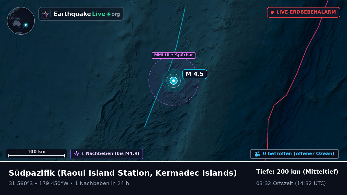 Südpazifik (Kermadec Islands)