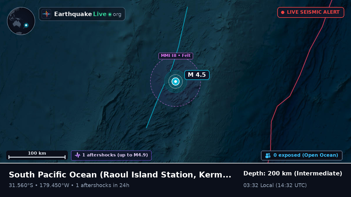 South Pacific Ocean (Kermadec Islands)