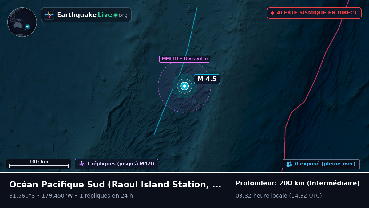 Océan Pacifique Sud (Kermadec Islands)