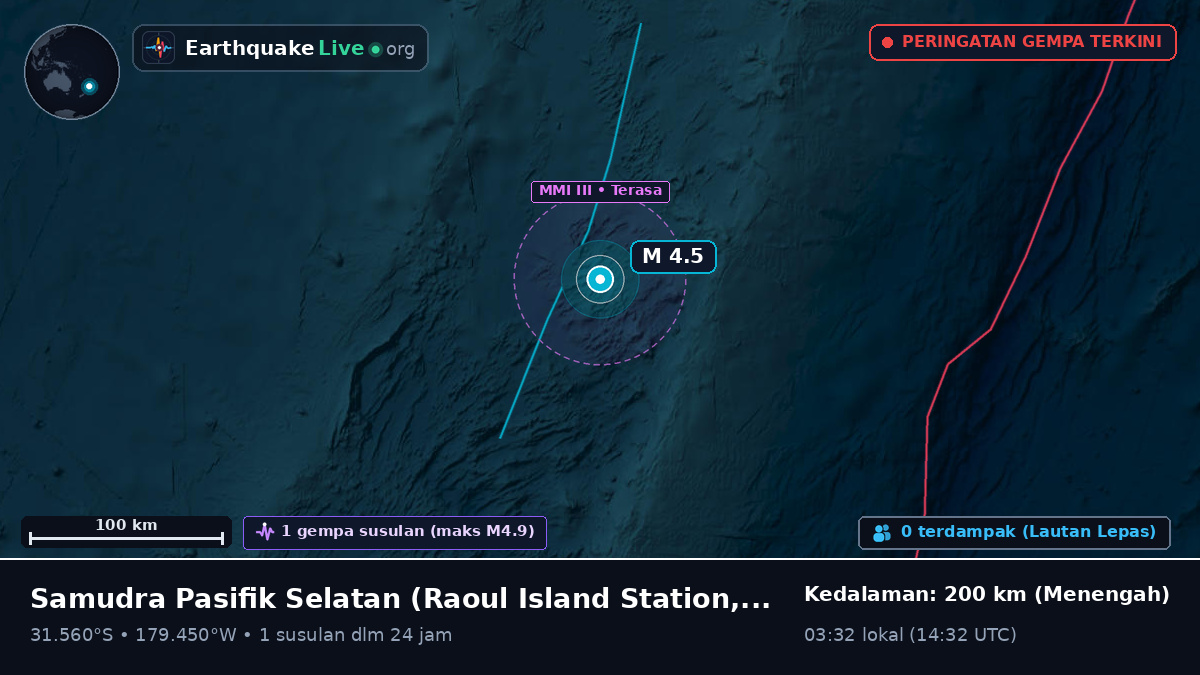 Samudra Pasifik Selatan (Kermadec Islands)