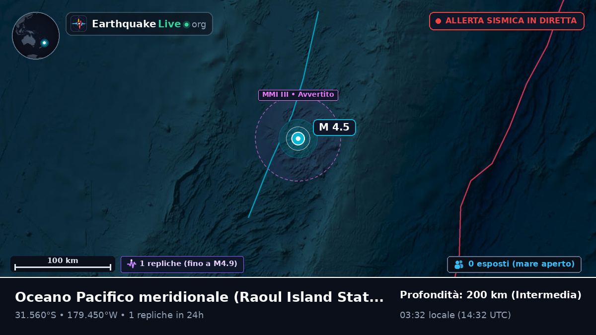 Oceano Pacifico meridionale (Kermadec Islands)