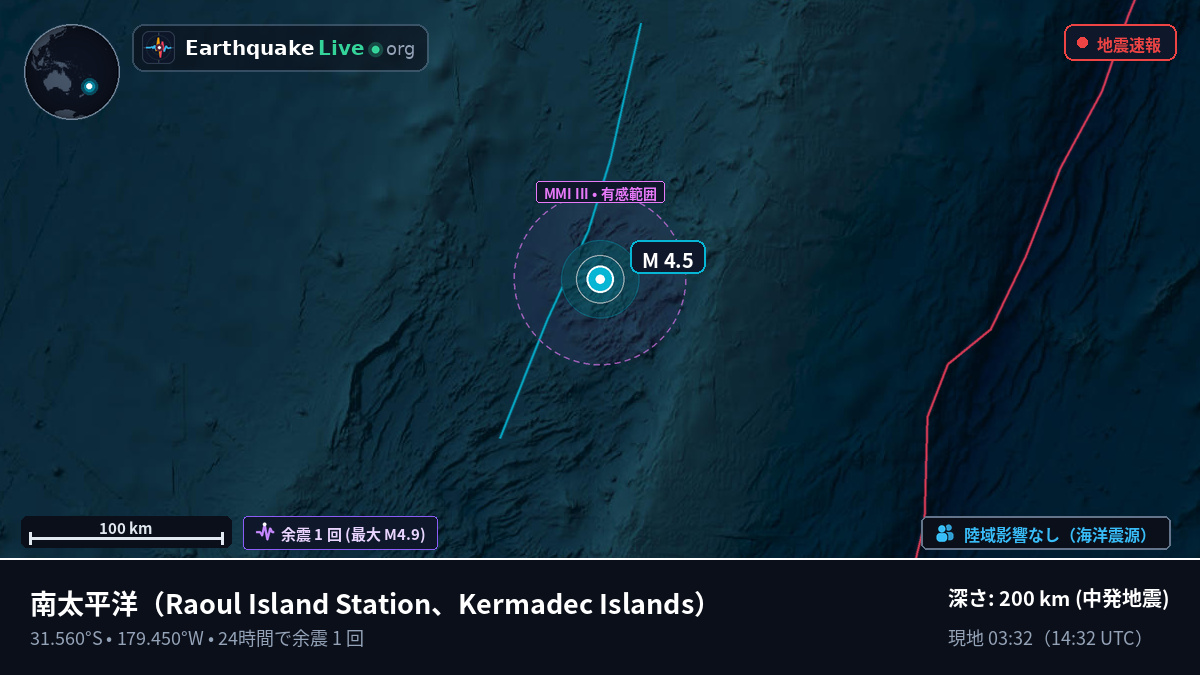南太平洋 (Kermadec Islands)