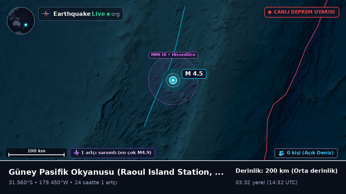 Güney Pasifik Okyanusu (Kermadec Islands)