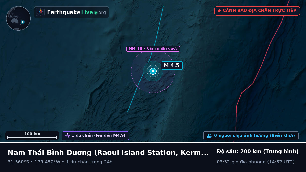 Nam Thái Bình Dương (Kermadec Islands)