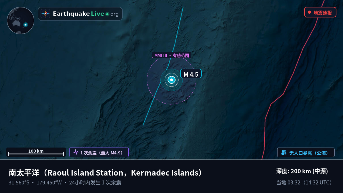 南太平洋 (Kermadec Islands)