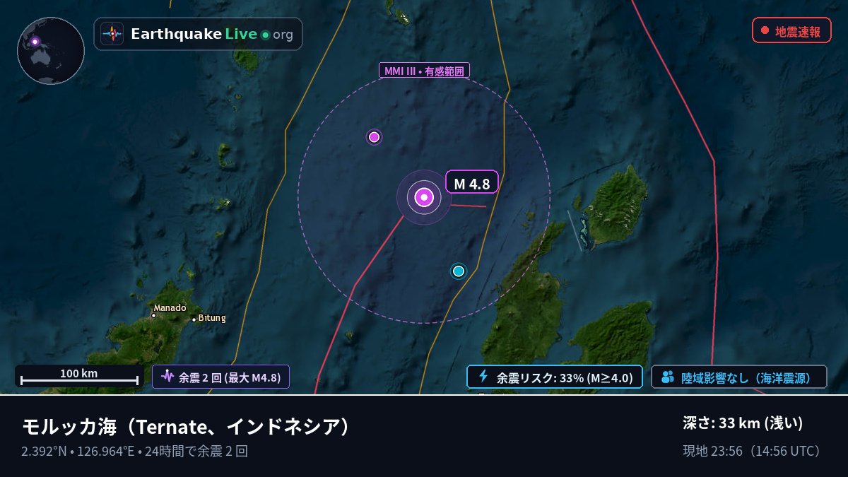 モルッカ海 (インドネシア)