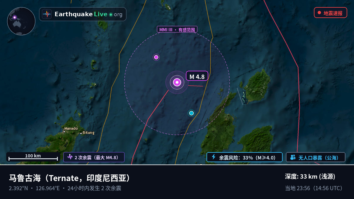 马鲁古海 (印度尼西亚)