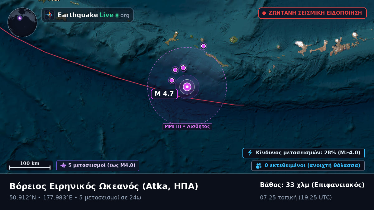 Βόρειος Ειρηνικός Ωκεανός (ΗΠΑ)
