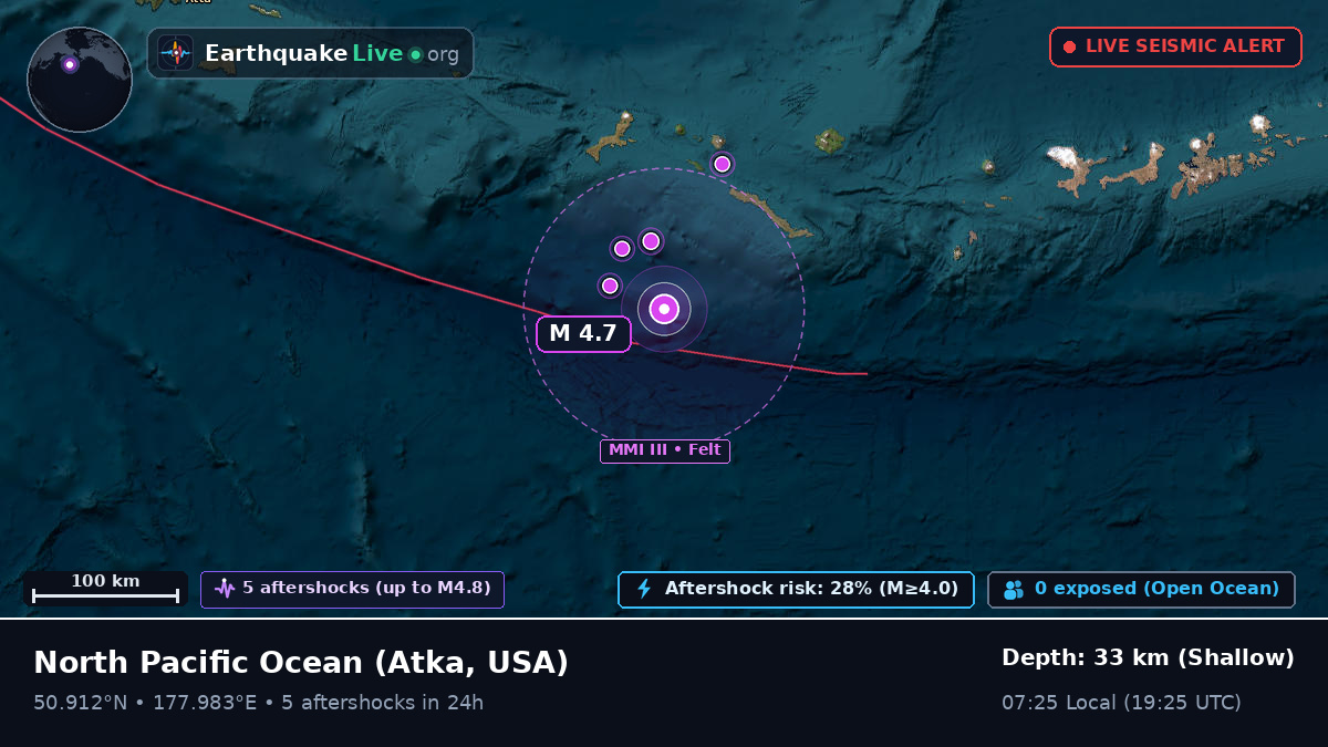 North Pacific Ocean (USA)