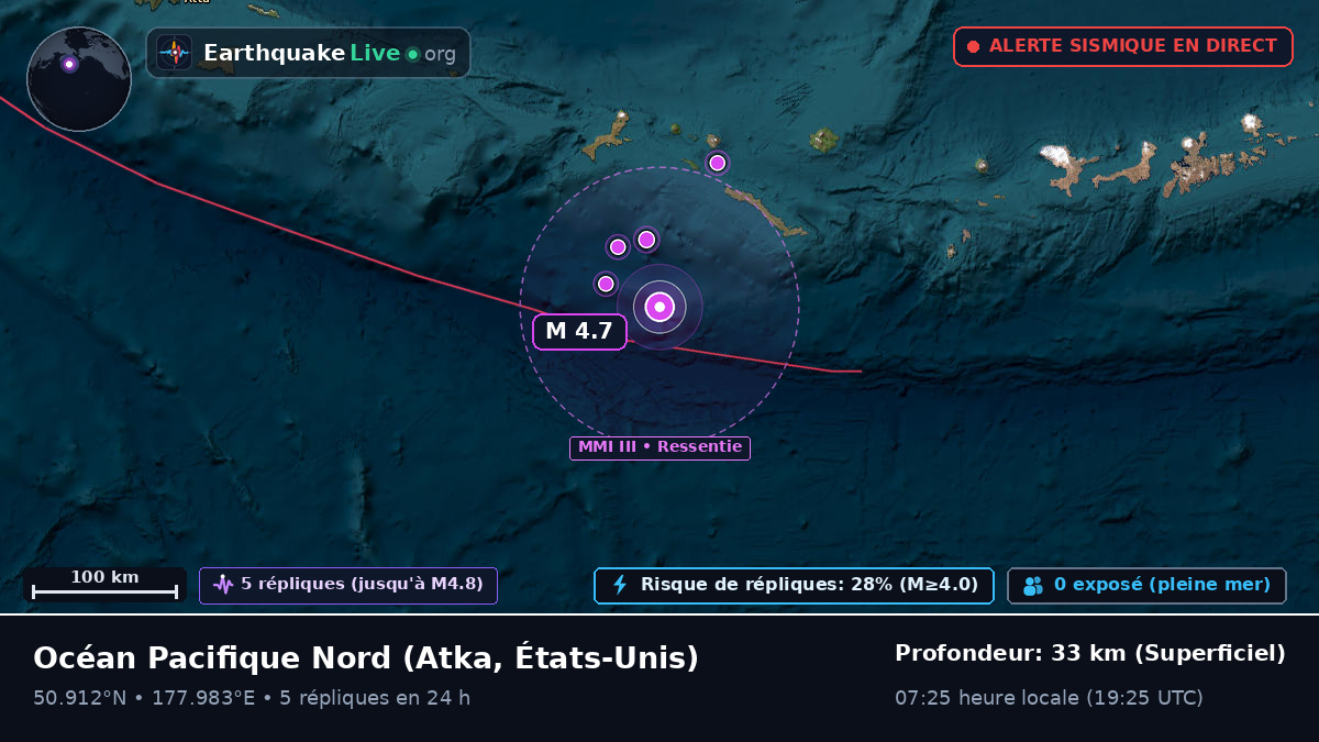 Océan Pacifique Nord (États-Unis)