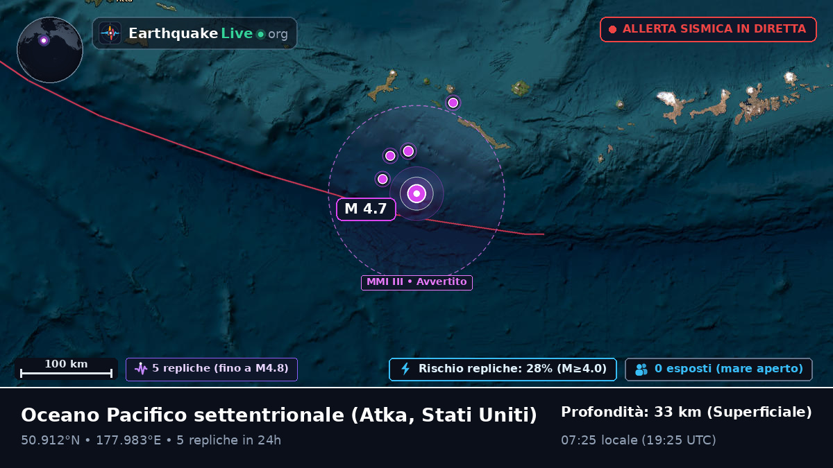 Oceano Pacifico settentrionale (Stati Uniti)