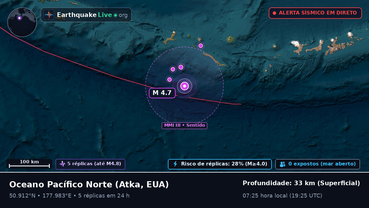 Oceano Pacífico Norte (EUA)