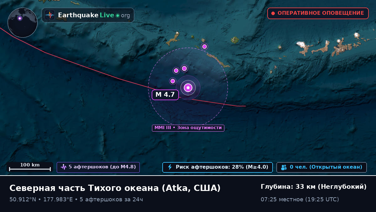 Северная часть Тихого океана (США)