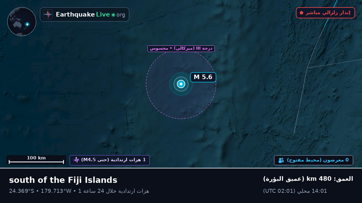 جنوب المحيط الهادئ (Kermadec Islands)
