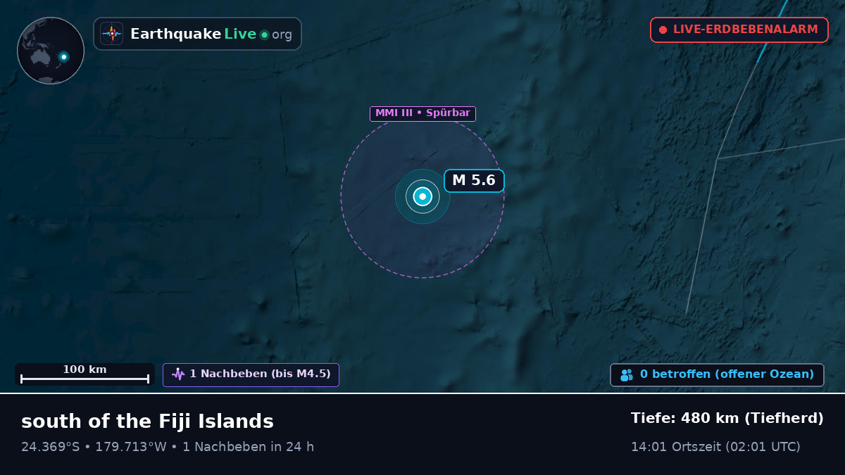 Südpazifik (Kermadec Islands)