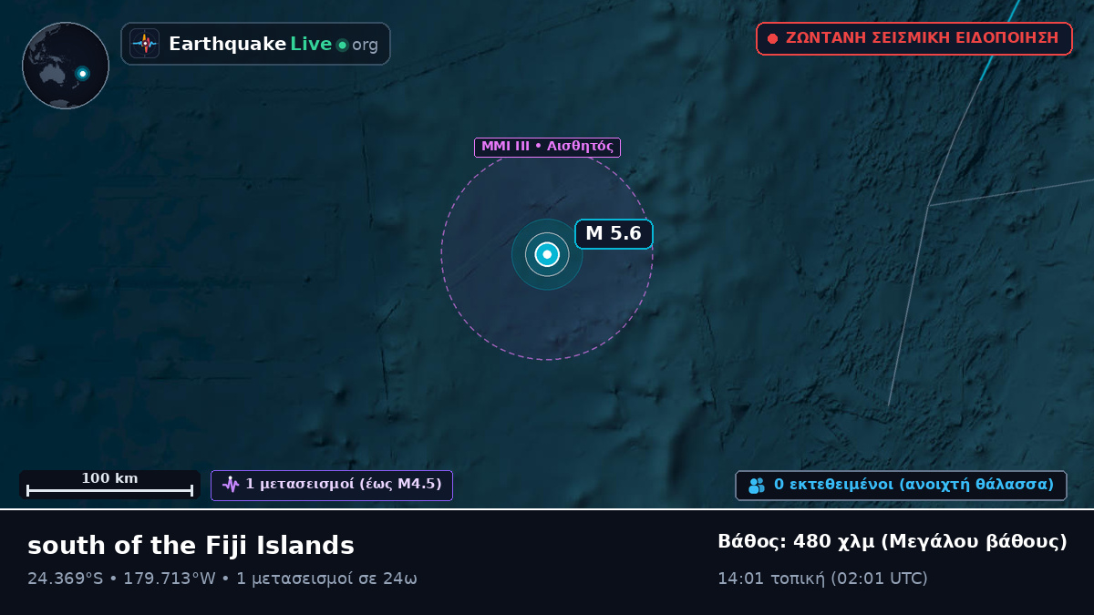 Νότιος Ειρηνικός Ωκεανός (Kermadec Islands)