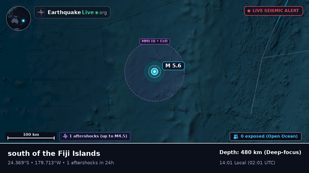 South Pacific Ocean (Kermadec Islands)