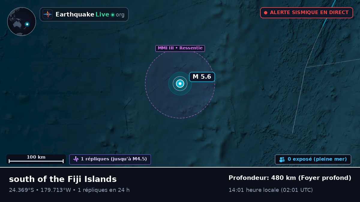 Océan Pacifique Sud (Kermadec Islands)