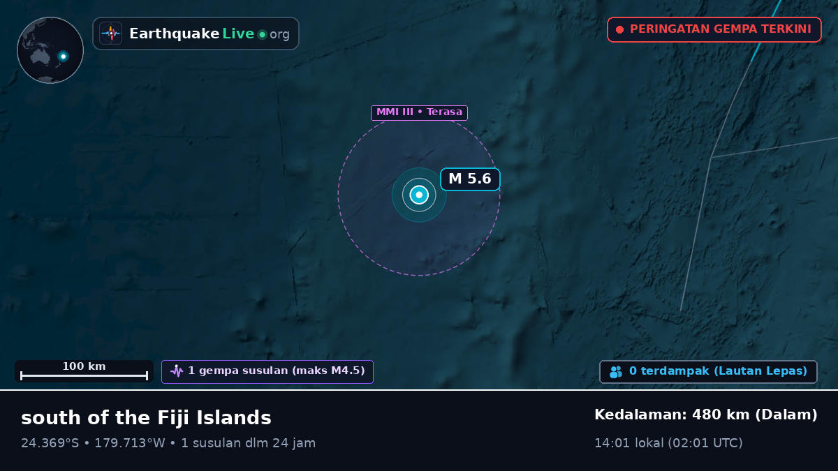 Samudra Pasifik Selatan (Kermadec Islands)
