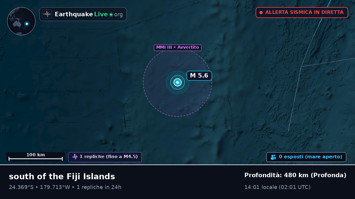 Oceano Pacifico meridionale (Kermadec Islands)