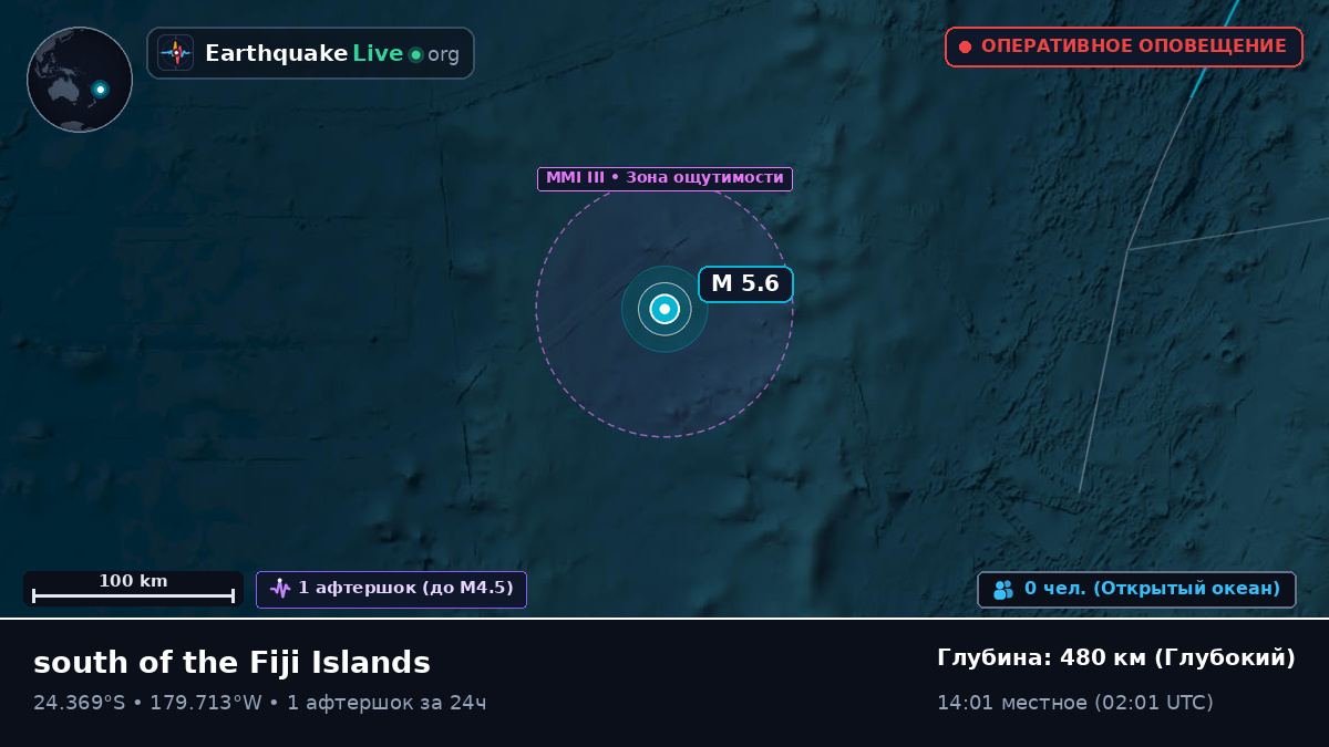 Южная часть Тихого океана (Kermadec Islands)