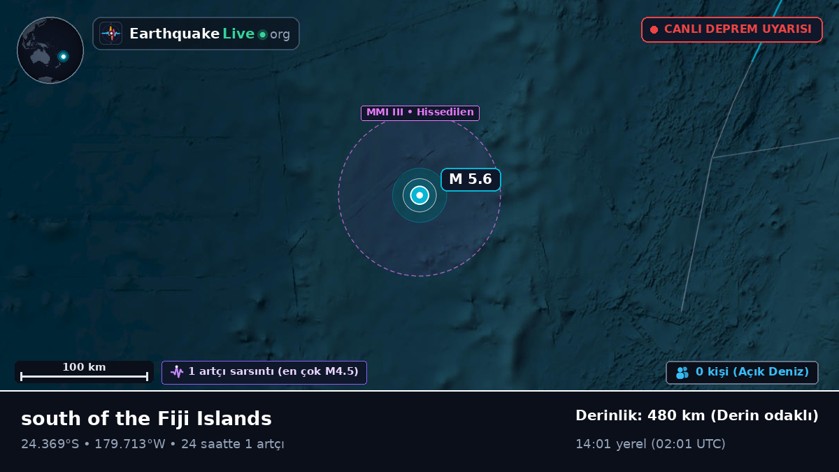 Güney Pasifik Okyanusu (Kermadec Islands)