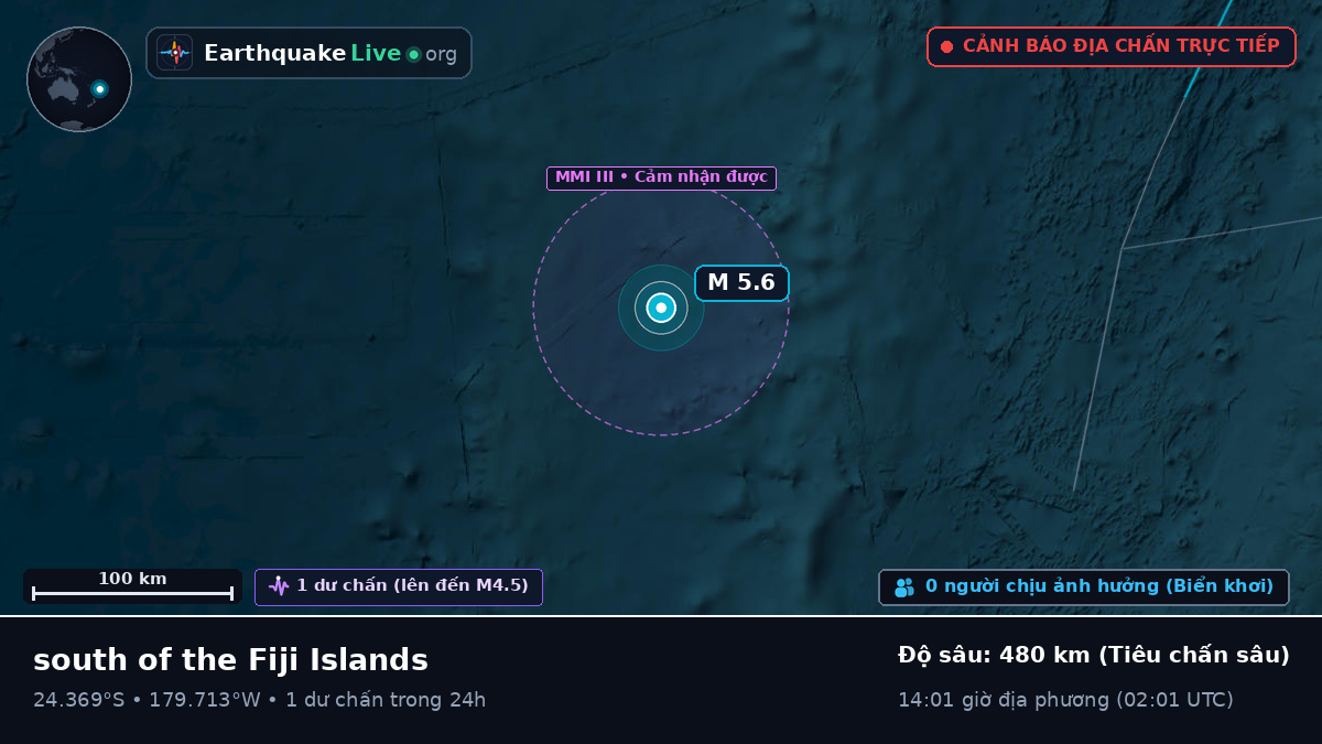 Nam Thái Bình Dương (Kermadec Islands)