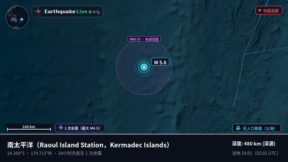 南太平洋 (Kermadec Islands)