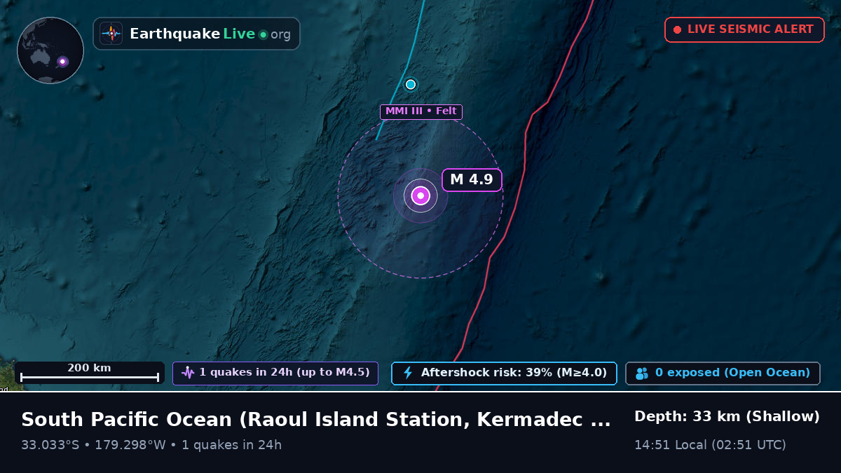 South Pacific Ocean (Kermadec Islands)