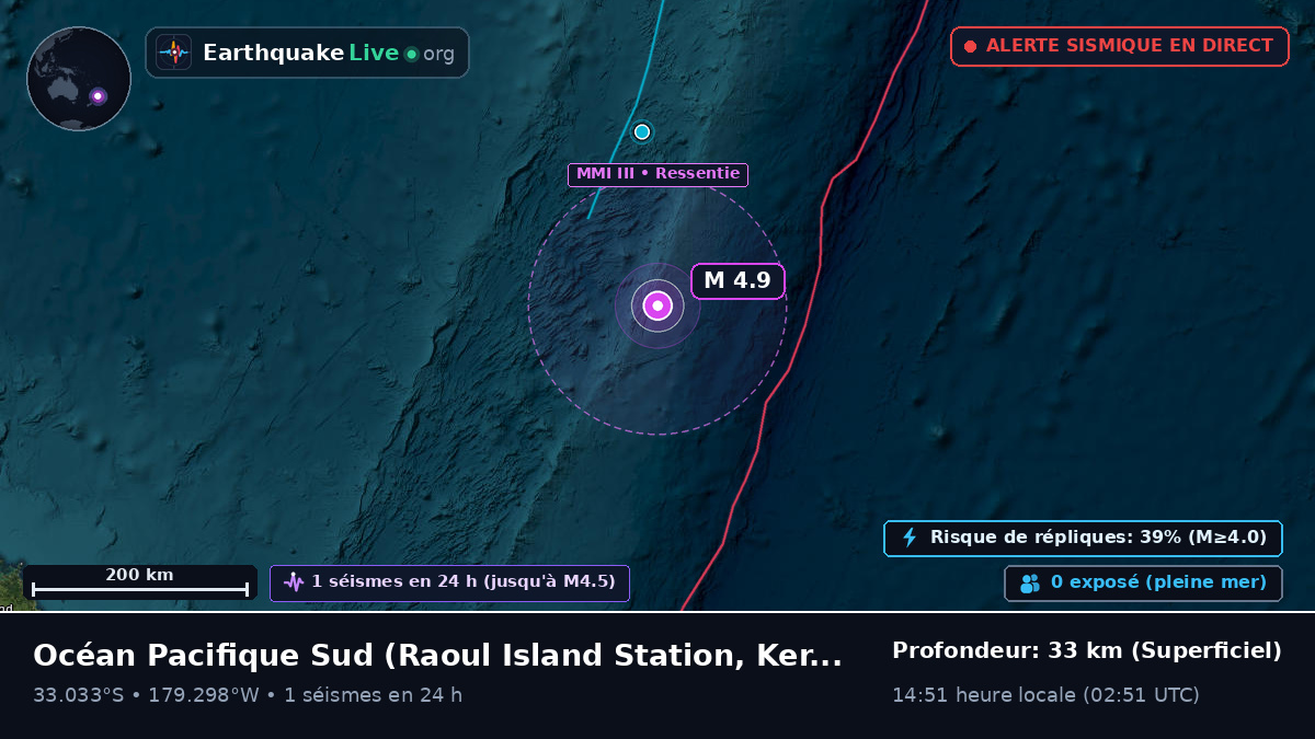 Océan Pacifique Sud (Kermadec Islands)