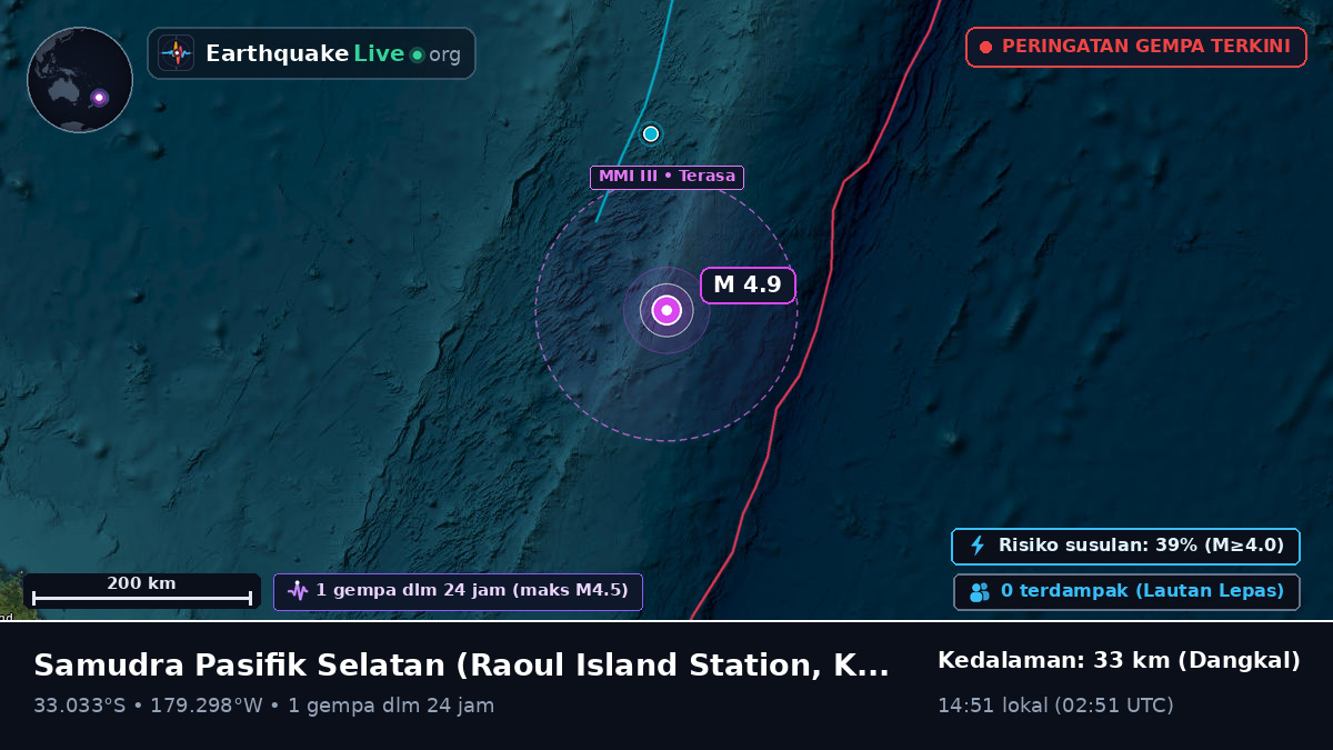 Samudra Pasifik Selatan (Kermadec Islands)