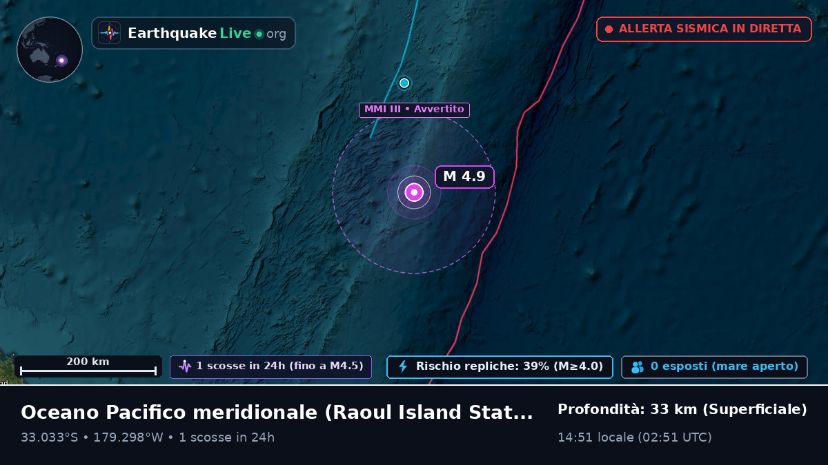 Oceano Pacifico meridionale (Kermadec Islands)