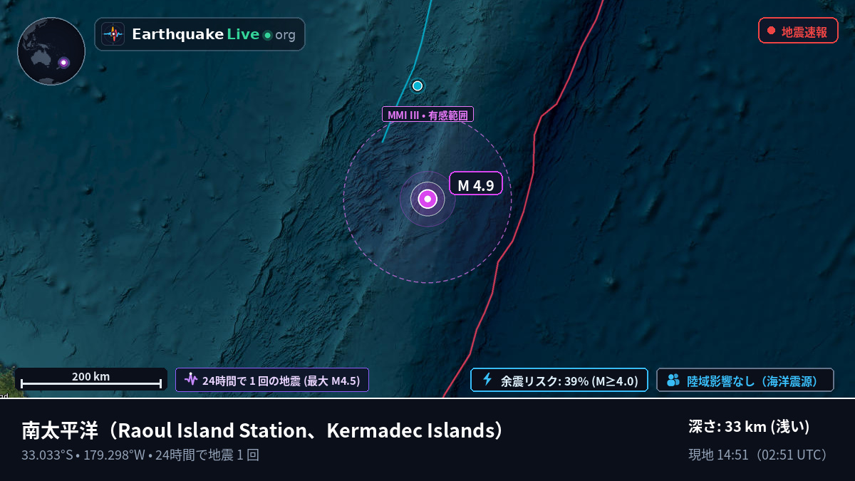 南太平洋 (Kermadec Islands)