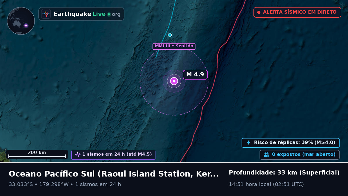 Oceano Pacífico Sul (Kermadec Islands)