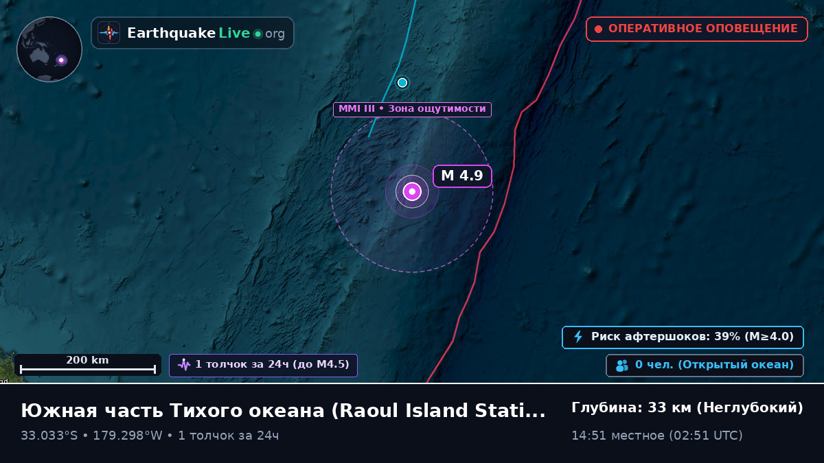Южная часть Тихого океана (Kermadec Islands)