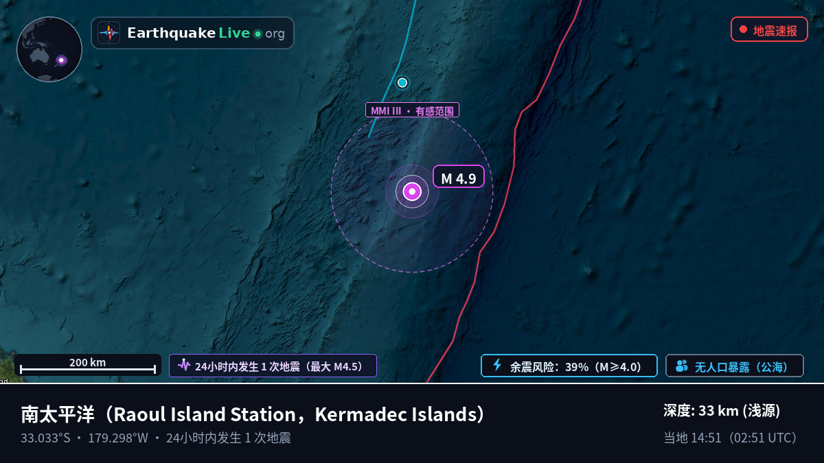 南太平洋 (Kermadec Islands)