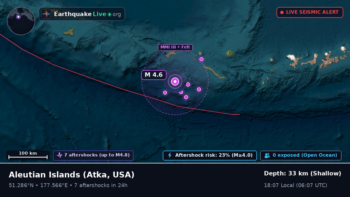 Aleutian Islands (USA)