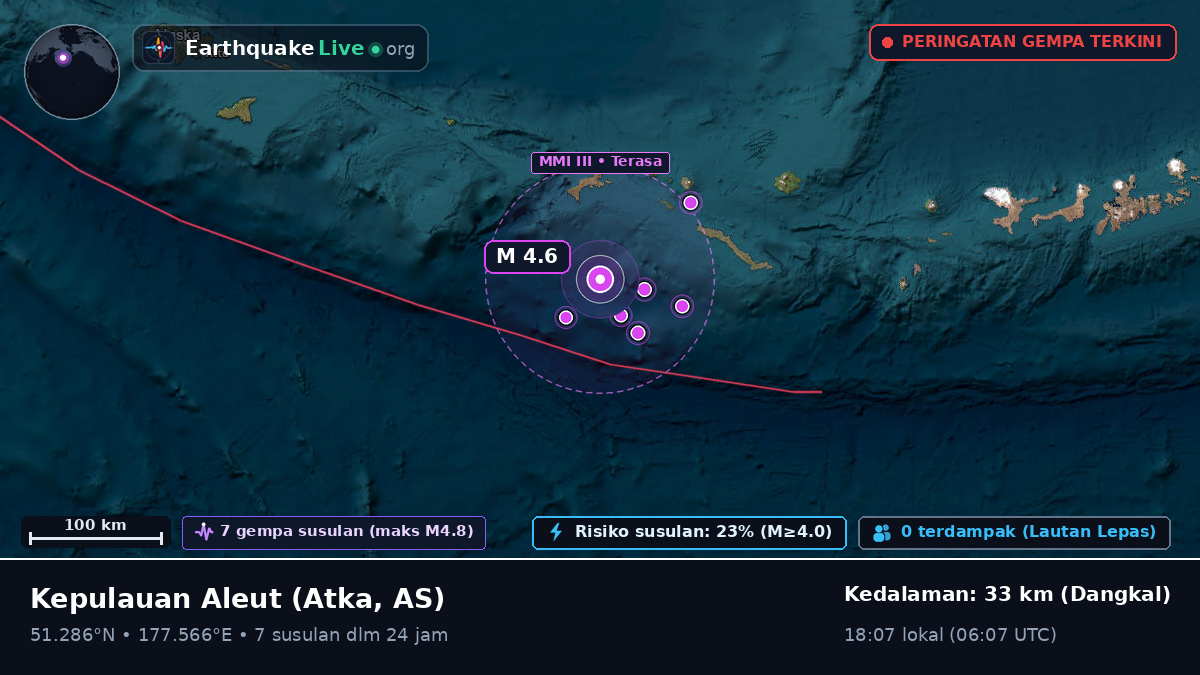 Kepulauan Aleut (AS)