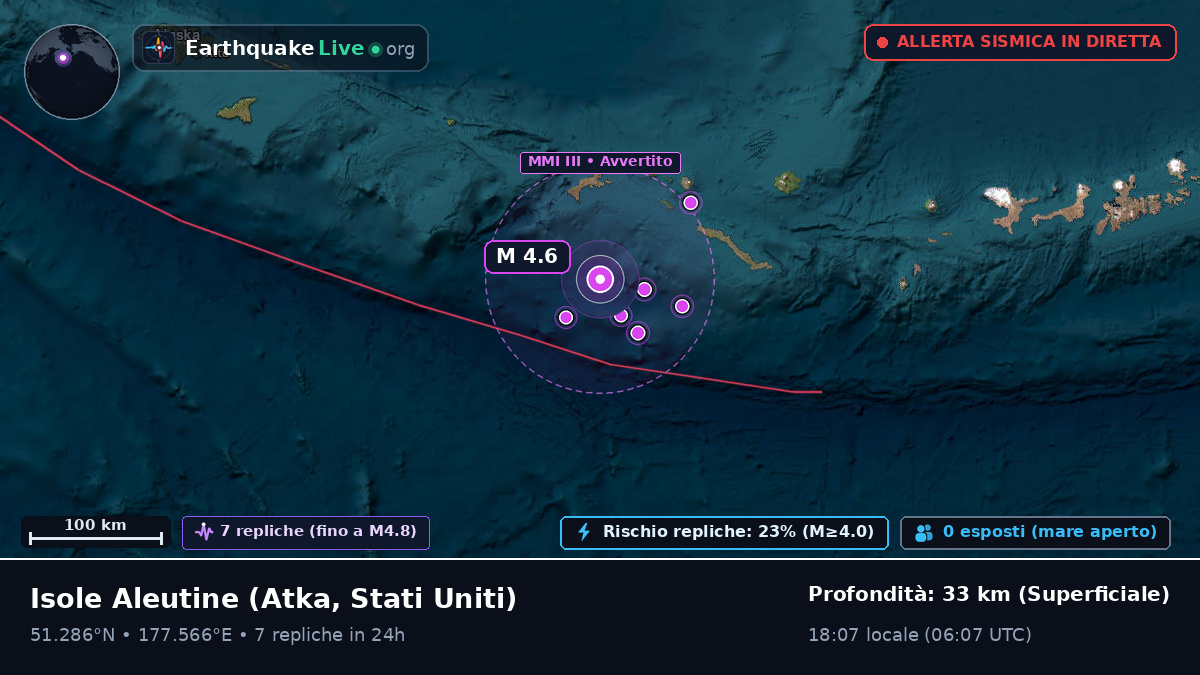 Isole Aleutine (Stati Uniti)