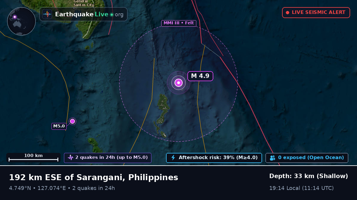 North Pacific Ocean (Philippines)