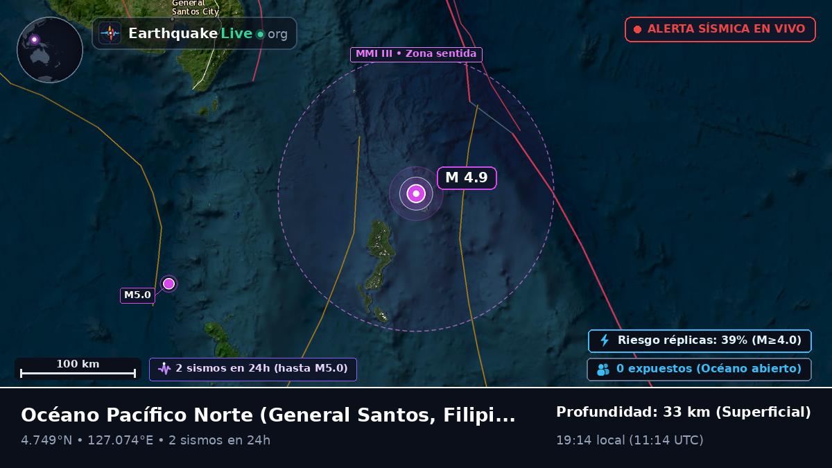 Océano Pacífico Norte (Filipinas)